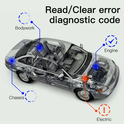 OBDII ELM327 adapter til bil via iOS eller Android